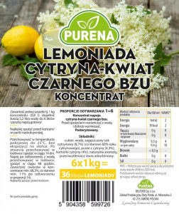 Triada Dystrybutor Mrożonek | Dystrybutor produktów mrożonych