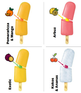 Triada Dystrybutor Mrożonek | Dystrybutor produktów mrożonych