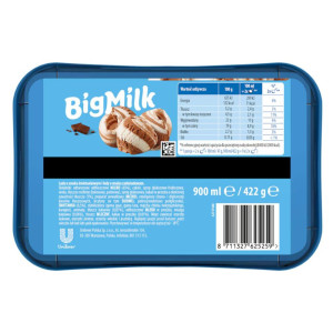 Triada Dystrybutor Mrożonek | Dystrybutor produktów mrożonych