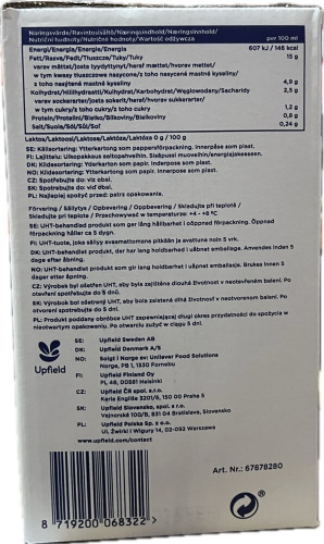 Triada Dystrybutor Mrożonek | Dystrybutor produktów mrożonych